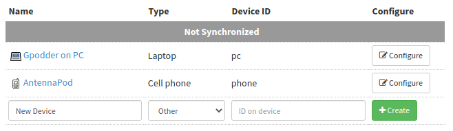 dispositivos